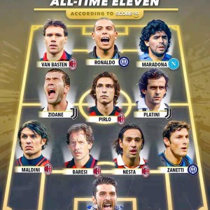 星空体育官网入口-简析最佳阵容之五：意甲历史最佳阵容